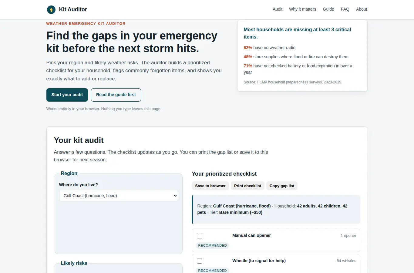 Screenshot of Weather Emergency Kit Auditor interface showing the project page in use